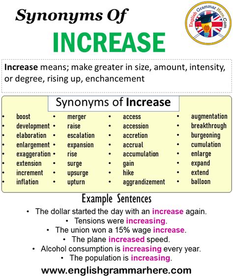 synonym of raise|Iba pa.